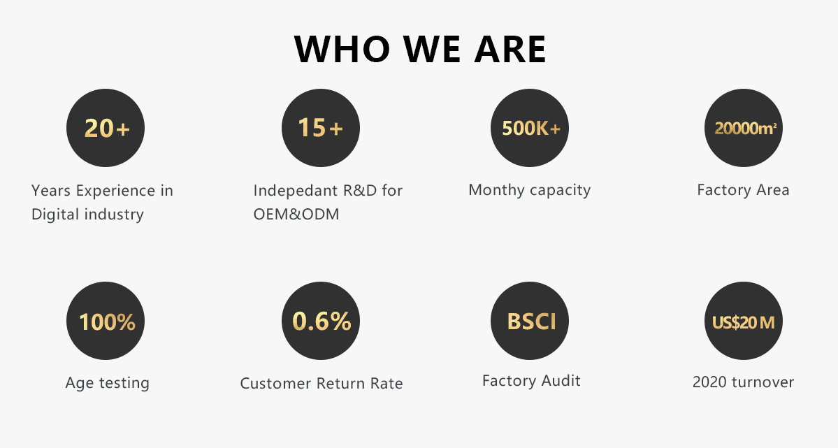 WHO WE ARE(图1)